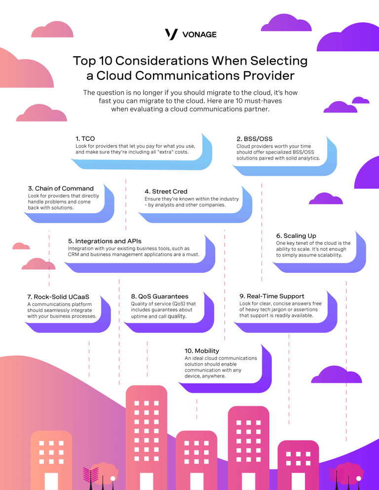 10 Considerations for Selecting a Cloud Communications Provider A list of 10 important factors before deciding who to partner with for cloud communications